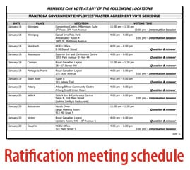 CS ratification schedule